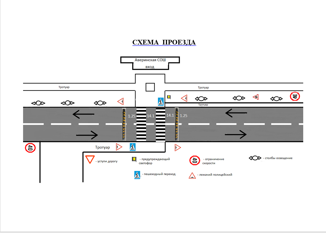 Безопасность учеников